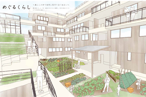 2026年 3年次 「エコタウンの設計」 優秀作品